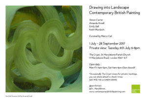 Read more about the article Drawing Into Landscape